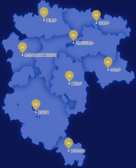 echarts平凉市崇信县geoJson地图水滴状气泡图