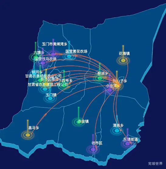 echarts酒泉市玉门市geoJson地图迁徙图