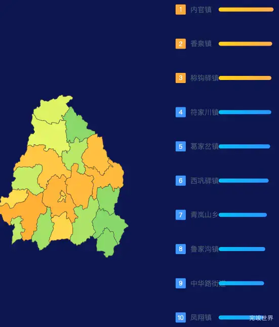 echarts定西市安定区geoJson地图地图排行榜效果