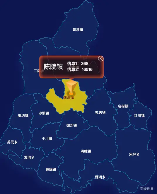 echarts陇南市成县geoJson地图点击弹出自定义弹窗