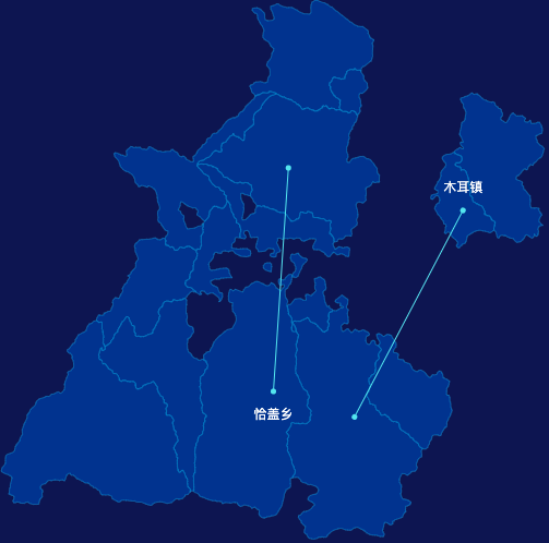 echarts甘南藏族自治州卓尼县geoJson地图自定义引导线