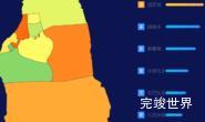 echarts吐鲁番市鄯善县geoJson地图地图排行榜效果实例代码