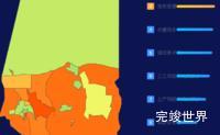 echarts昌吉回族自治州阜康市geoJson地图地图排行榜效果代码演示