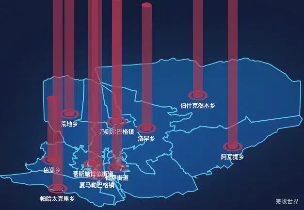 echarts喀什地区喀什市geoJson地图添加柱状图