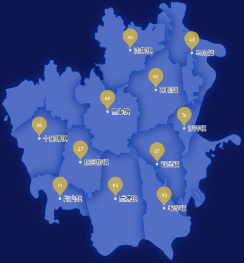 echarts荆门市沙洋县geoJson地图水滴状气泡图
