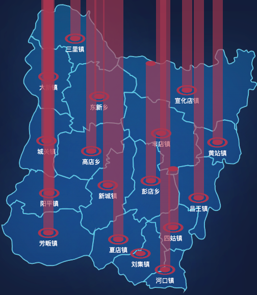 echarts孝感市大悟县geoJson地图添加柱状图