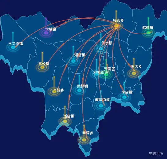 echarts孝感市安陆市geoJson地图迁徙图