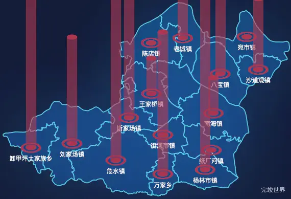 echarts荆州市松滋市geoJson地图添加柱状图