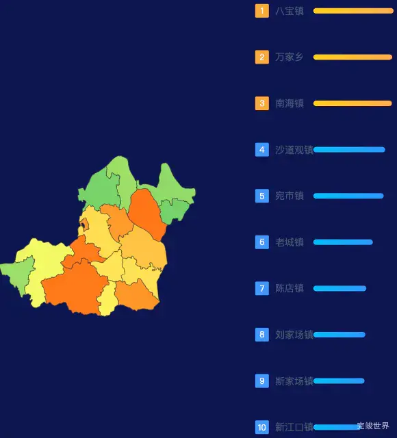 echarts荆州市松滋市geoJson地图地图排行榜效果
