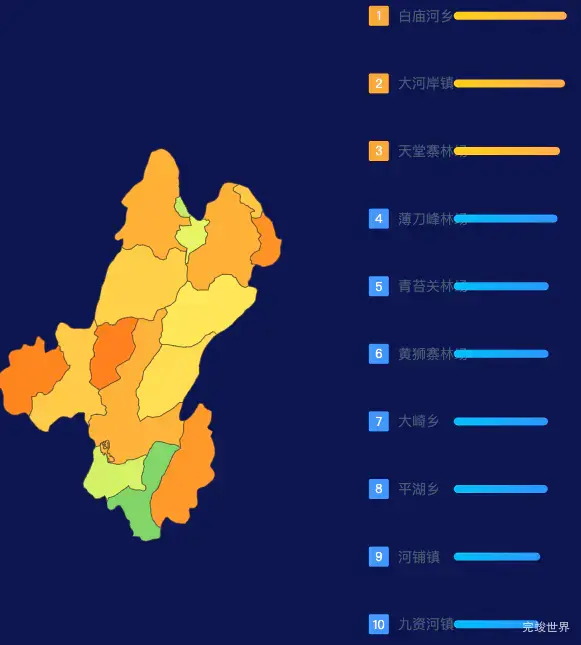 echarts黄冈市罗田县geoJson地图地图排行榜效果