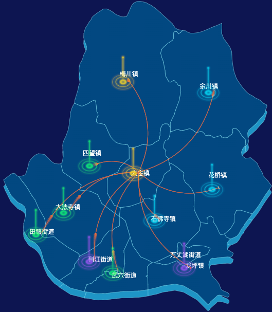 echarts黄冈市武穴市geoJson地图飞线图