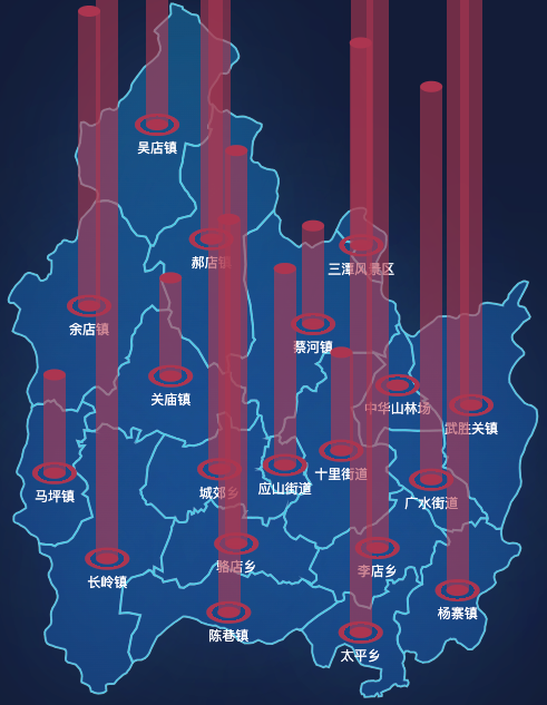 echarts随州市广水市geoJson地图添加柱状图