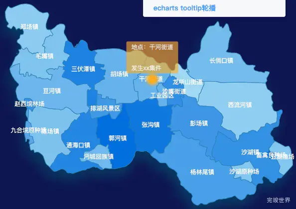 echarts仙桃市geoJson地图 tooltip轮播