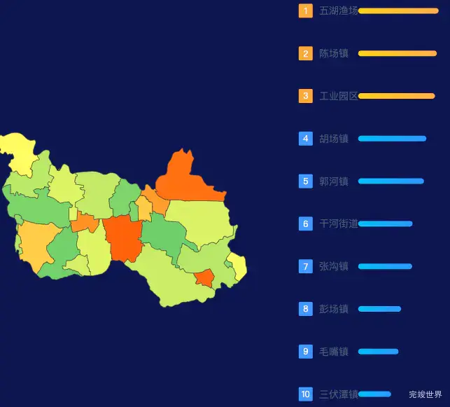 echarts仙桃市geoJson地图地图排行榜效果