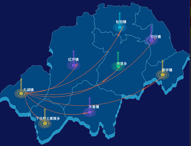 echarts神农架林区geoJson地图迁徙图