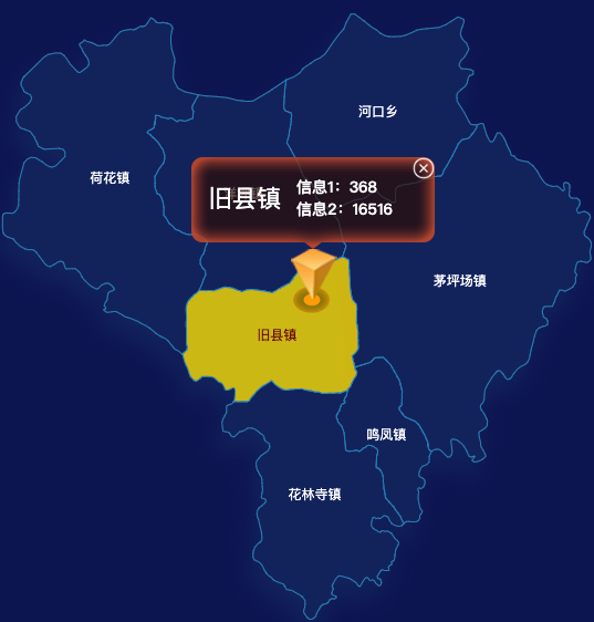 echarts宜昌市远安县geoJson地图点击弹出自定义弹窗