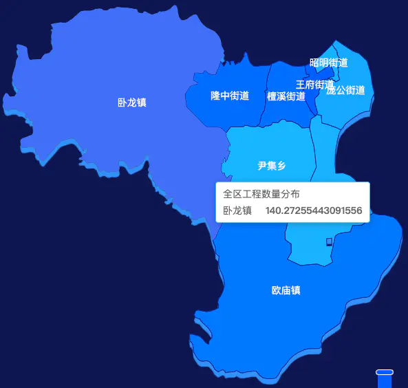 echarts襄阳市襄城区geoJson地图 visualMap控制地图颜色