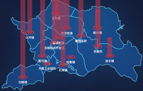 echarts襄阳市宜城市geoJson地图添加柱状图