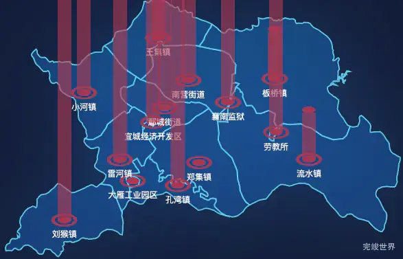 echarts襄阳市宜城市geoJson地图添加柱状图