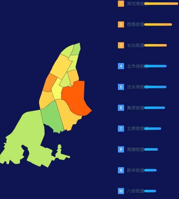 echarts沈阳市和平区geoJson地图地图排行榜效果