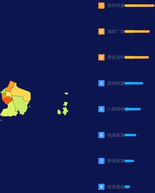 echarts大连市中山区geoJson地图地图排行榜效果