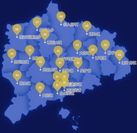 echarts大连市庄河市geoJson地图水滴状气泡图