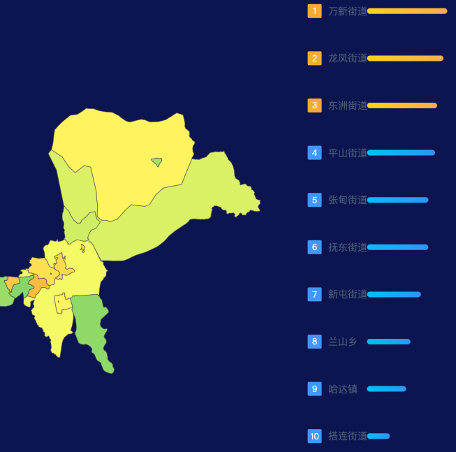 echarts抚顺市东洲区geoJson地图地图排行榜效果