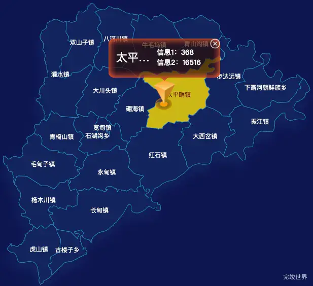 echarts丹东市宽甸满族自治县geoJson地图点击弹出自定义弹窗