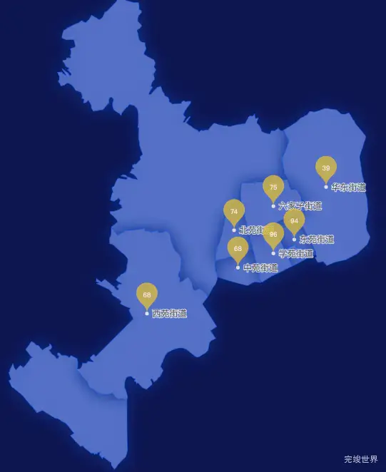 echarts阜新市细河区geoJson地图水滴状气泡图