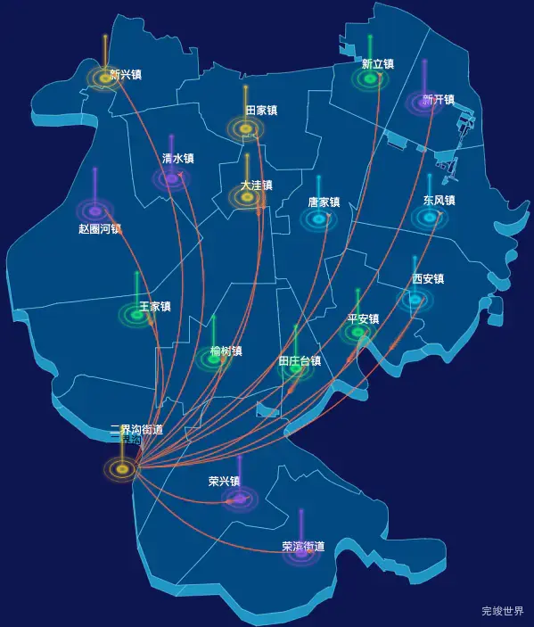 echarts盘锦市大洼区geoJson地图迁徙图