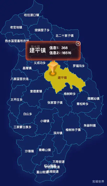 echarts朝阳市建平县geoJson地图点击弹出自定义弹窗