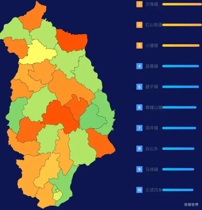 echarts朝阳市建平县geoJson地图地图排行榜效果