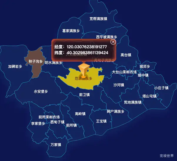 echarts葫芦岛市绥中县geoJson地图点击地图获取经纬度