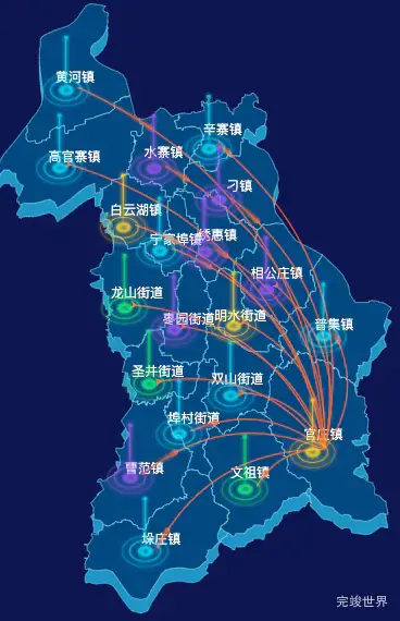 echarts济南市章丘区geoJson地图迁徙图