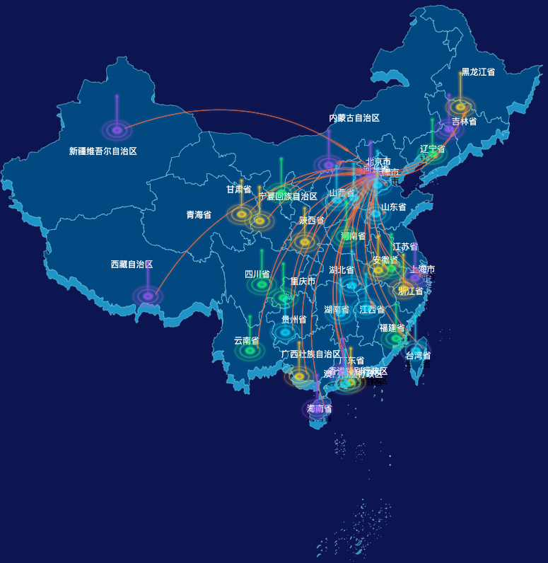飞线图