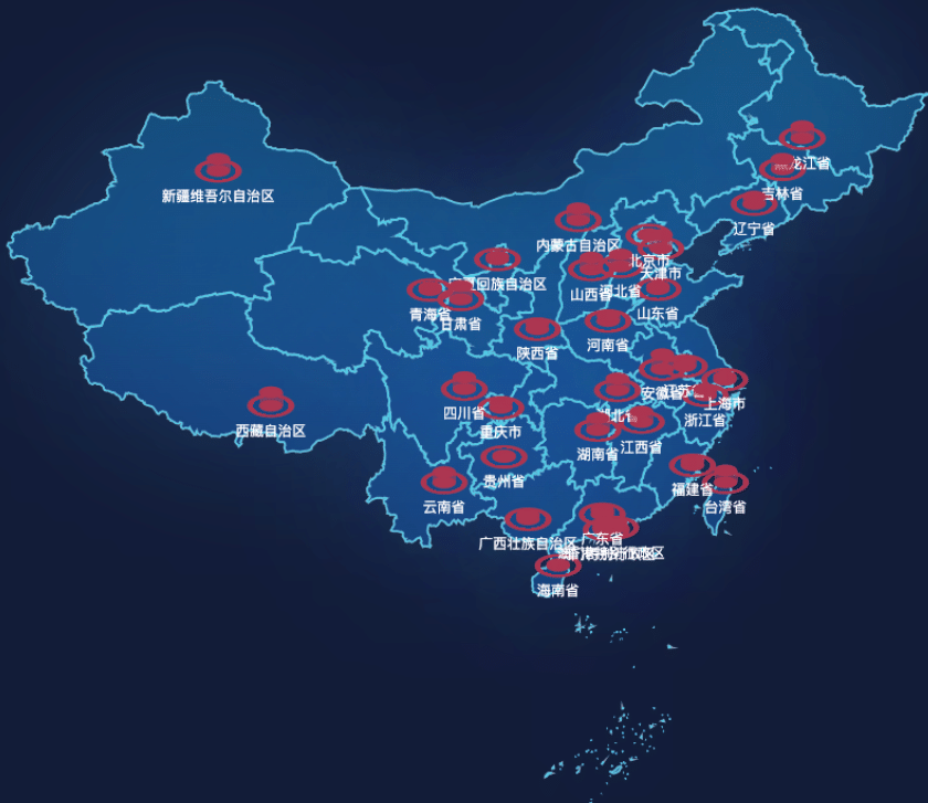 添加柱状图