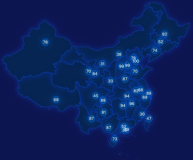 11.圆形波纹状气泡图