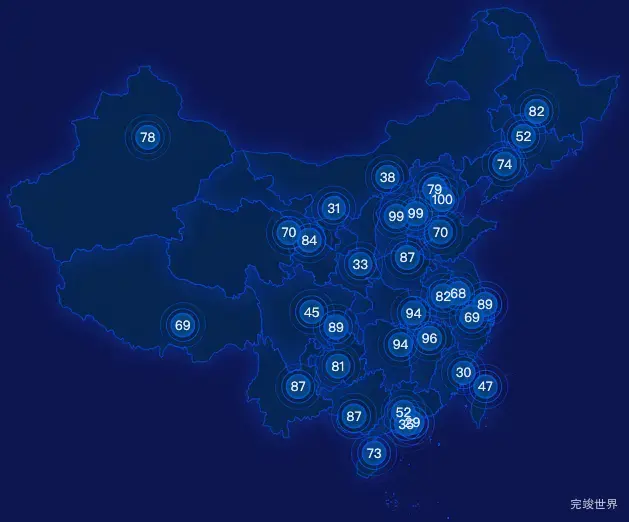 11.圆形波纹状气泡图