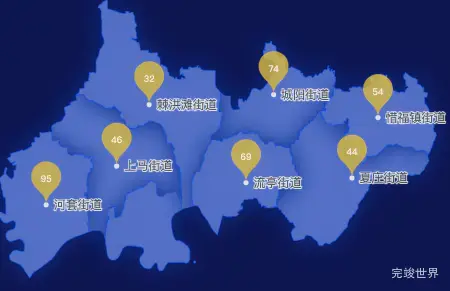 echarts青岛市城阳区geoJson地图水滴状气泡图