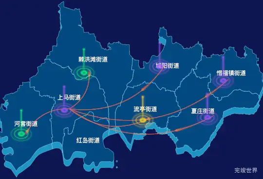 echarts青岛市城阳区geoJson地图飞线图