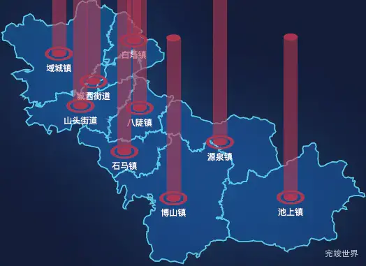 echarts淄博市博山区geoJson地图添加柱状图