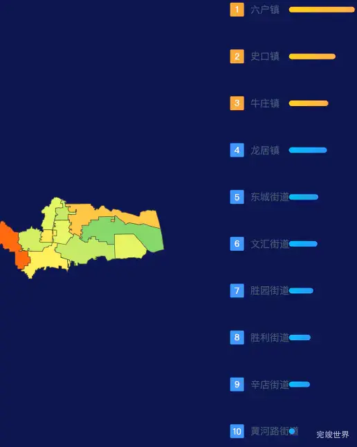 echarts东营市东营区geoJson地图地图排行榜效果