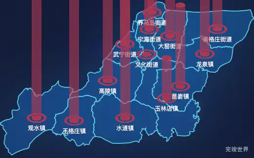 echarts烟台市牟平区geoJson地图添加柱状图