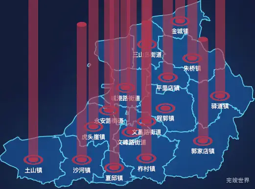 echarts烟台市莱州市geoJson地图添加柱状图