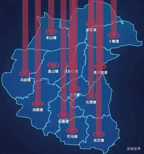 echarts济宁市金乡县geoJson地图添加柱状图