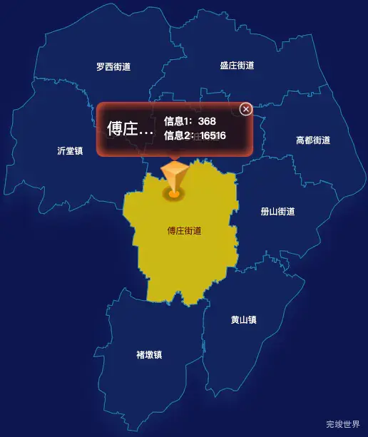 echarts临沂市罗庄区geoJson地图点击弹出自定义弹窗