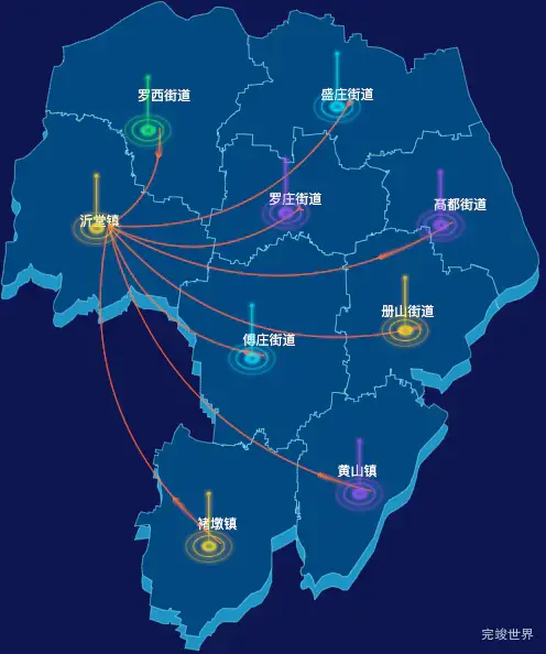 echarts临沂市罗庄区geoJson地图迁徙图