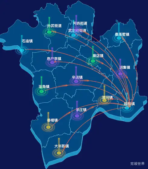 echarts滨州市惠民县geoJson地图迁徙图