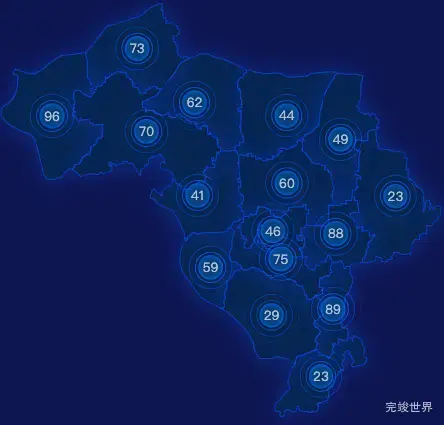 echarts滨州市邹平市geoJson地图圆形波纹状气泡图