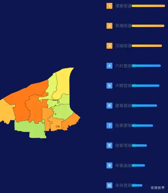 echarts西安市未央区geoJson地图地图排行榜效果